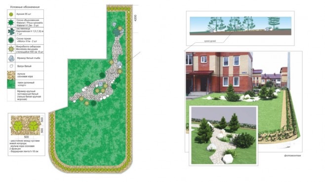 Профпереподготовка – работы студентов - 33