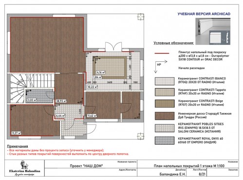 ArchiCAD для дизайнера интерьера: проектирование и визуализация – работы студентов - 2