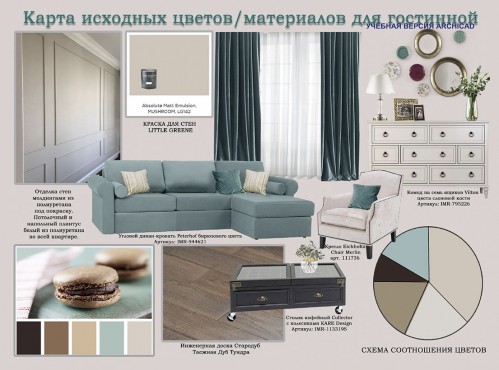 Повышение квалификации – работы студентов - 2