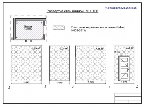 Повышение квалификации – работы студентов - 9
